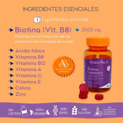 Biotina Gummies - Recupera tu Cabello